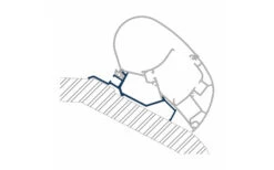 Dometic Markisenadapter Dachmontage Fendt/TEC