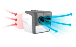 TotalCool 3000 Verdunstungslüfter / Luftkühlgerät -Fiama Camping Geschaft 408342 2972531