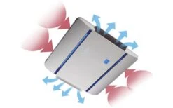 Teleco Silent Plus 5900H Klimaanlage 10 Teleco Silent Plus 5900H Klimaanlage -Fiama Camping Geschaft 502142 3313409