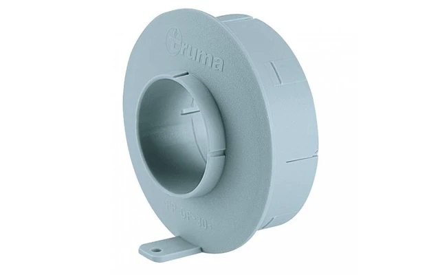 Truma Reduzierung 3 Truma Reduzierung