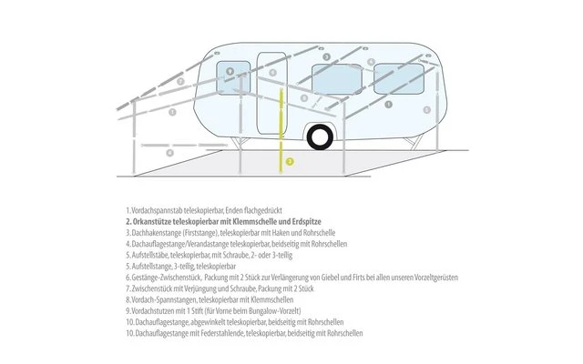 Berger Senkrechtstütze / Orkanstütze Aluminium 5 Berger Senkrechtstütze / Orkanstütze Aluminium – Bild 3