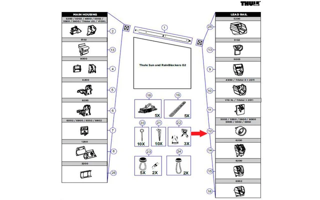 Thule Halterung Passend Zu Omnistor 5002,5500,5800,6502 3 Thule Halterung Passend Zu Omnistor 5002,5500,5800,6502
